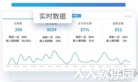 千牛工作台2023最新版