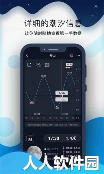 全球潮汐pro app