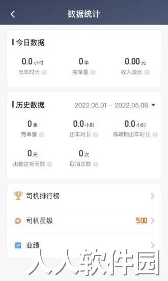 罗伦士司机app下载