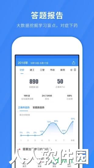 快题库app