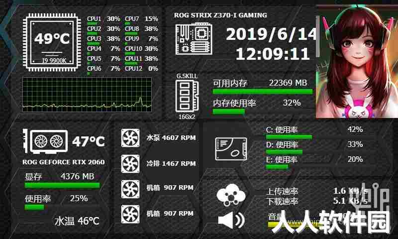 AIDA64 PC客户端2023官方最新版