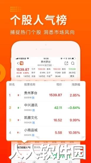  财经股票头条app下载
