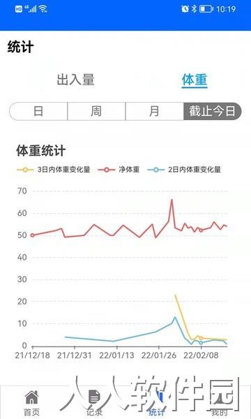 出入量统计助手软件下载