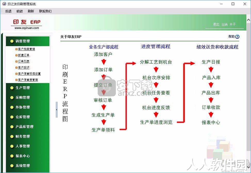 印之友印刷管理系统pc端官方版