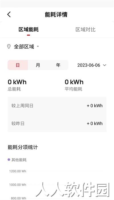 三本智控手机版下载