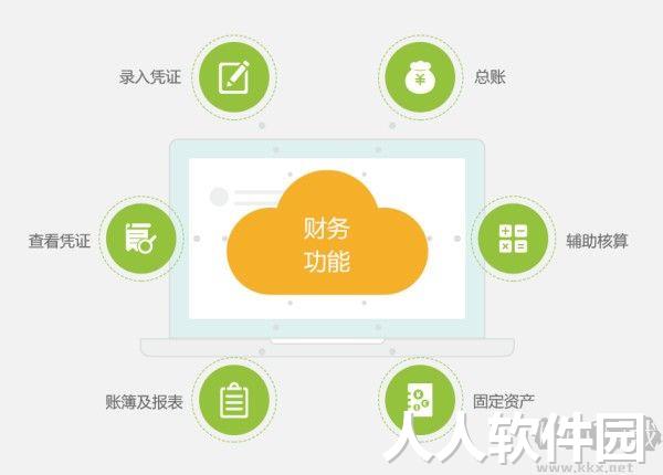 柠檬云财务PC客户端官网最新版