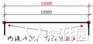PDF快速看图官方最新版