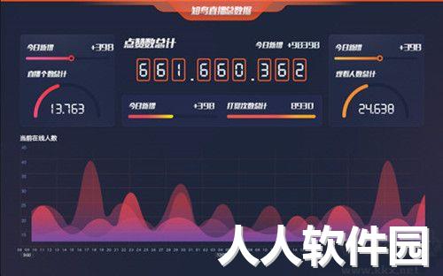 平安互动**电脑版