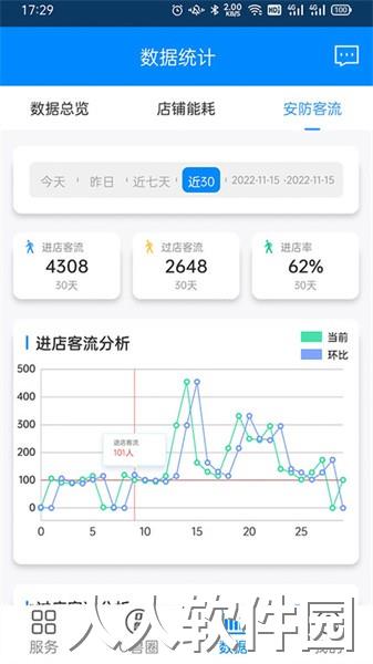 澳叮app