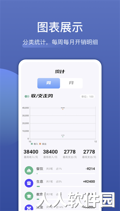 饭团便签app最新版下载
