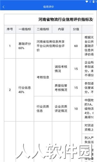中原好司机手机版下载