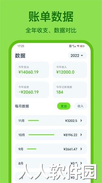 青柠记账app