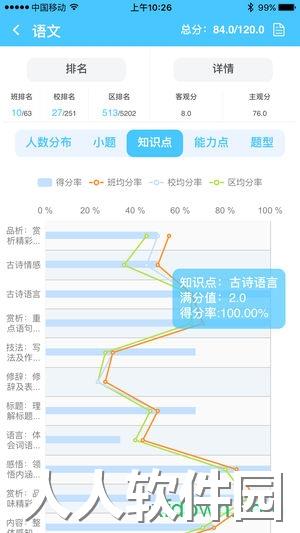 学情达安卓版下载