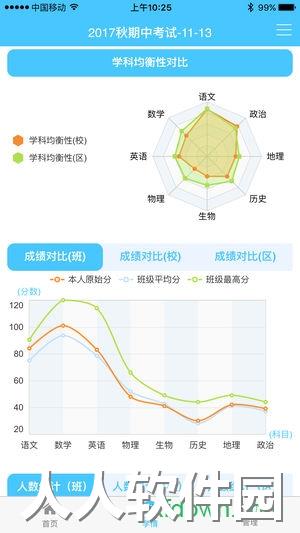 学情达app下载