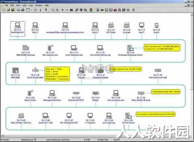 NetworkView网络扫描软件