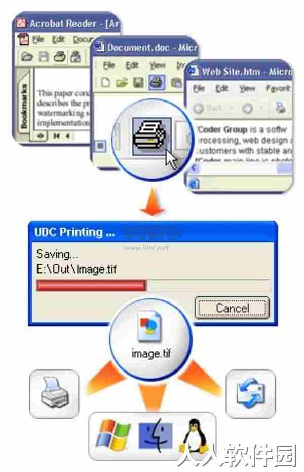 Universal Document Converter虚拟打印机