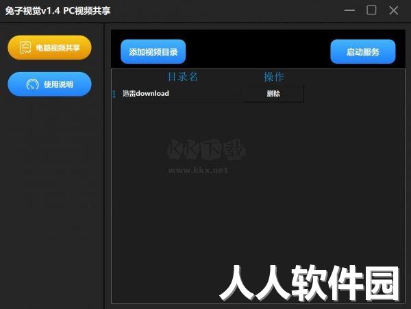 兔子视觉绿色版