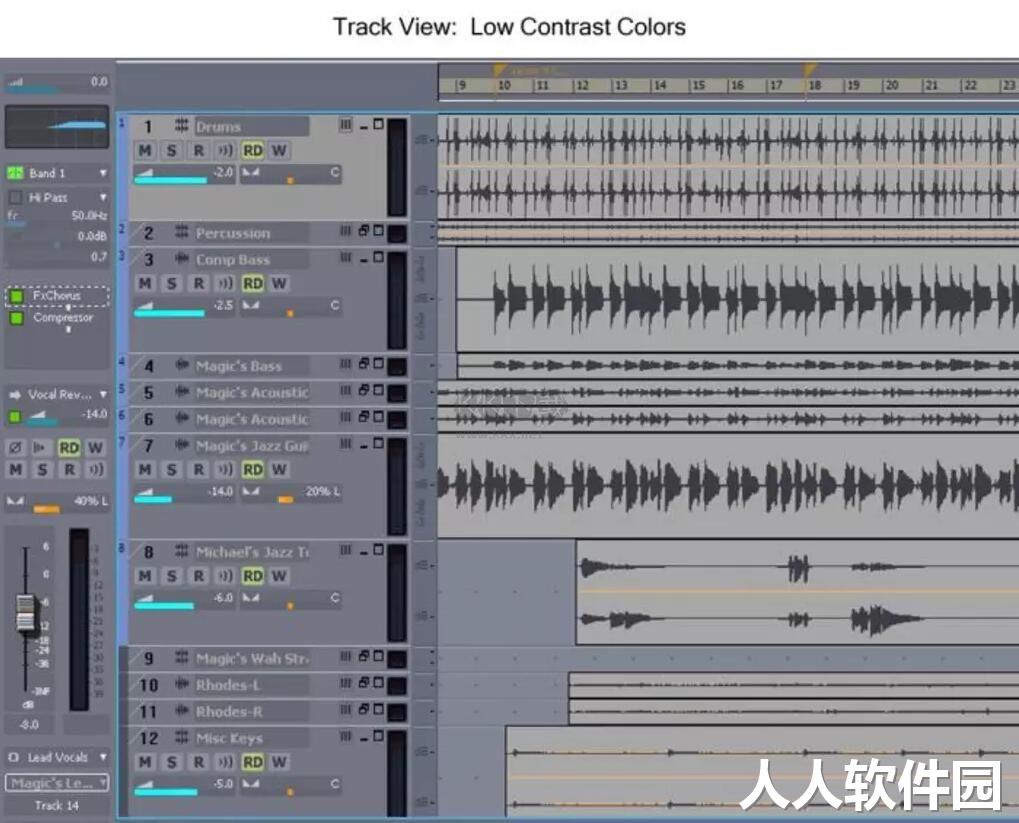 CAKEWALK Sonar最新版
