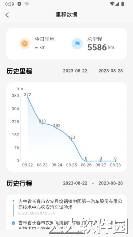 载合官方下载