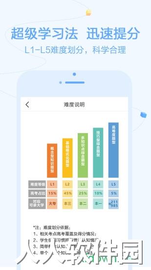 逗你学app下载