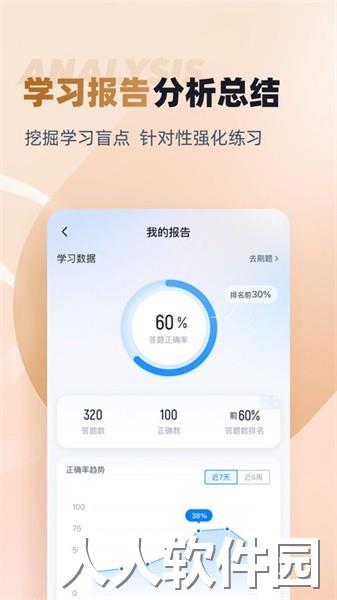 执业兽医考试聚题库app