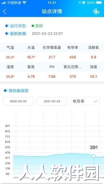 水系一张图软件下载