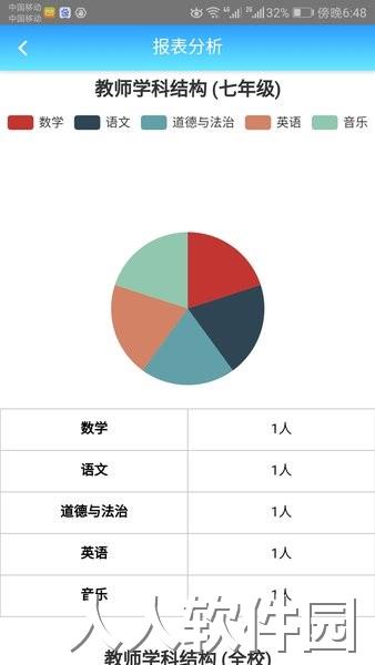 成长评价手机版