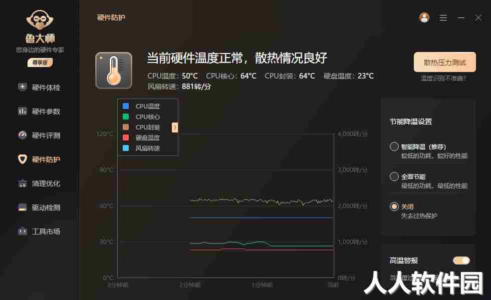 鲁大师