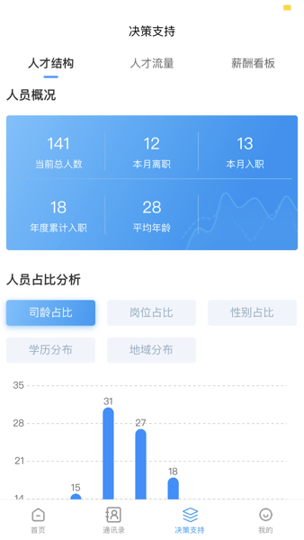 鑫云通官方版下载