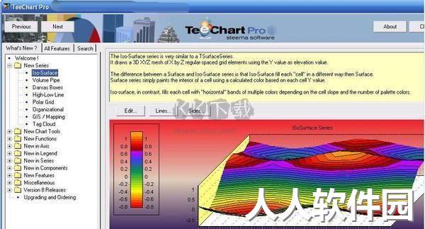 Teechart Pro最新版本