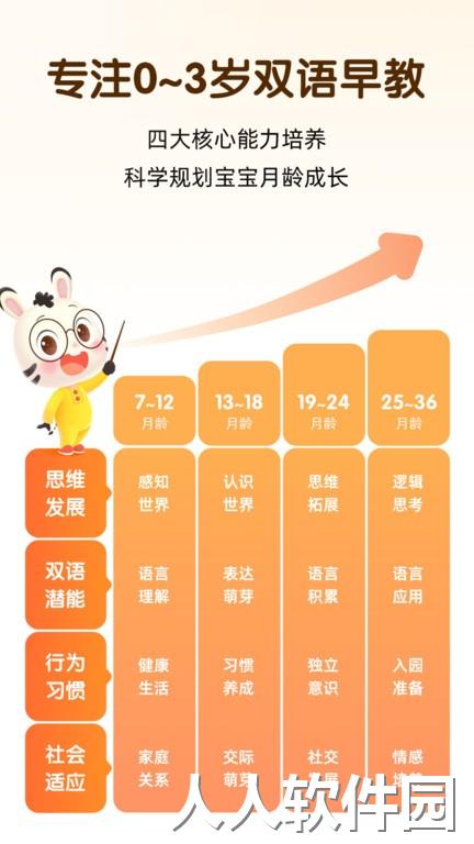 小斑斑月龄盒官方下载
