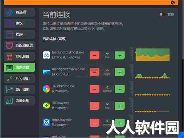 cfosspeed最新版2024