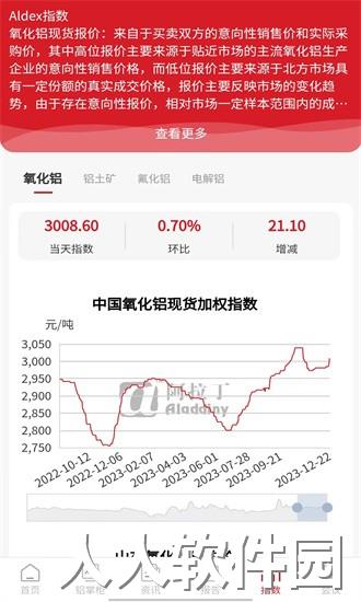 阿拉丁咨询app下载