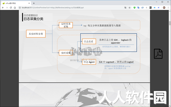 KKFileView最新电脑版2024