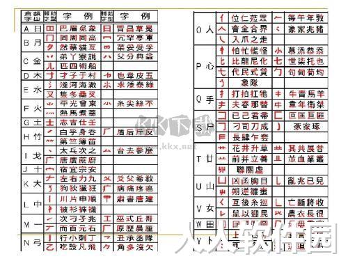 win7速成输入法官方版