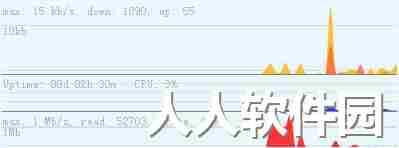 ZMeter PC端官方