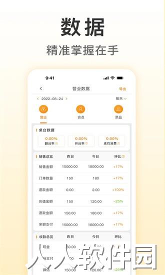 餐饮版店铺管理app下载