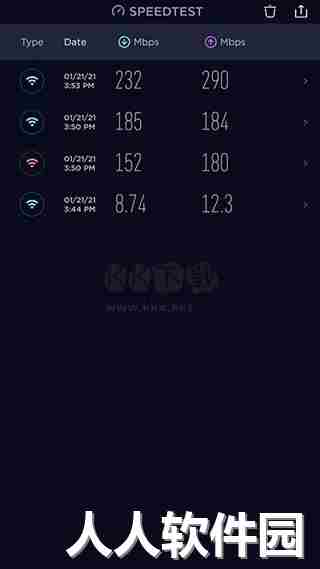 Speedtest网络测速