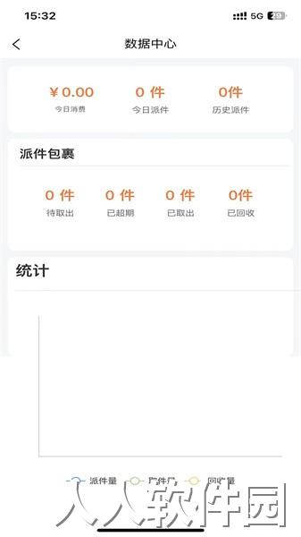 爽存快递员app