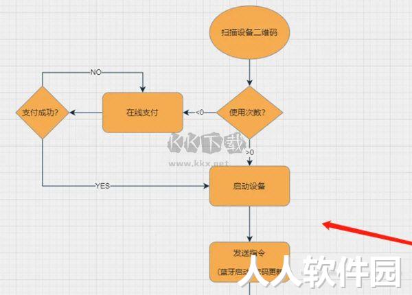 drawio绘图工具最新汉化版