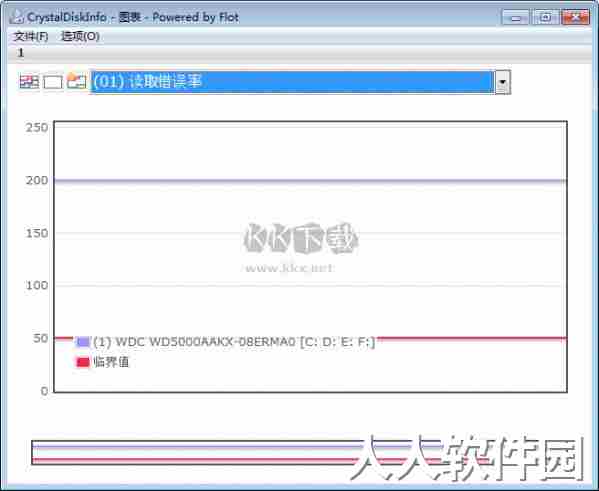 Crystaldiskinfo最新版