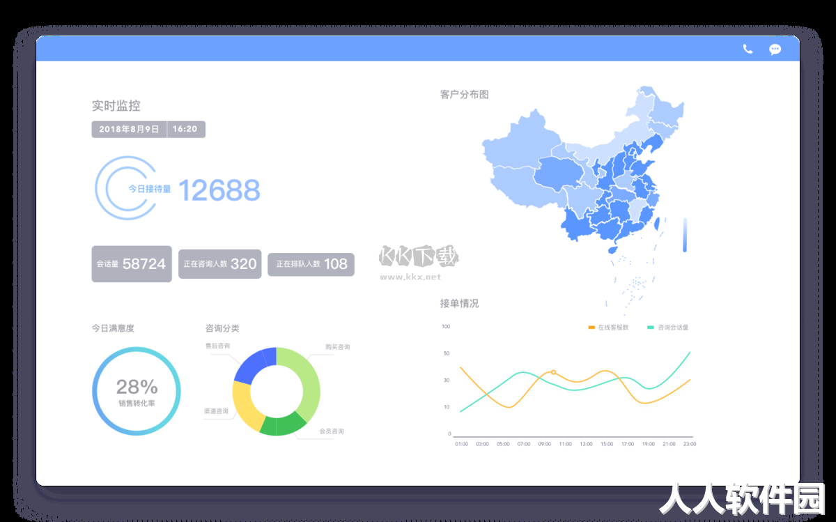 网易七鱼PC客户端最新版