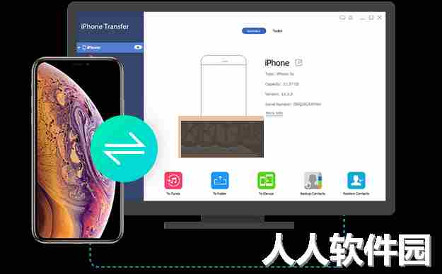 Apeaksoft iPhone Transfer数据传输
