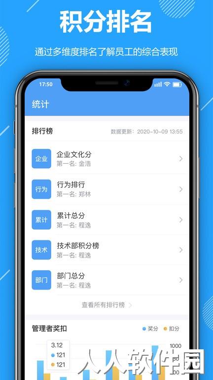 功道云积分制管理下载