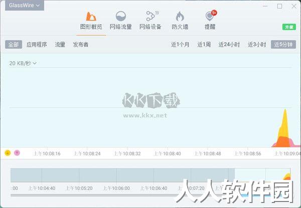 GlassWire网络防火墙