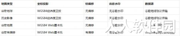 水经注万能地图下载器最新版
