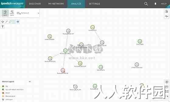 WhatsUp Gold破解版