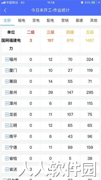 闽电安全app