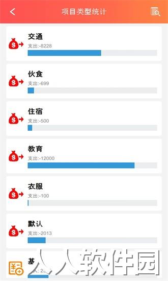 默然记账助手手机版下载