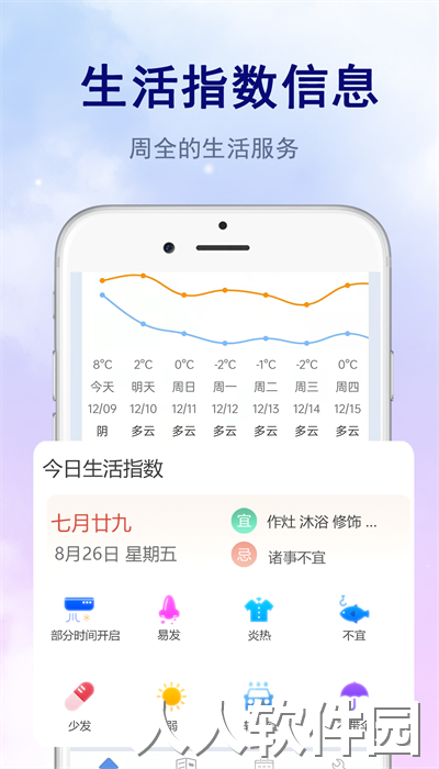 新华天气预报手机版下载
